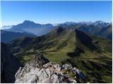 Rifugio Valparola - Setsas